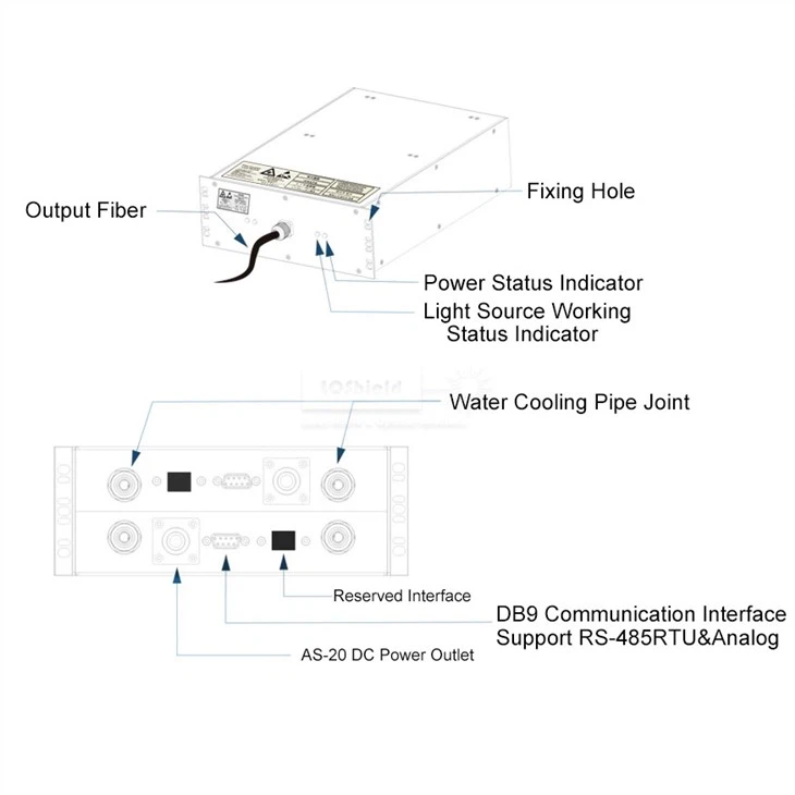 405nm 100W Single Mode Fiber Lasers